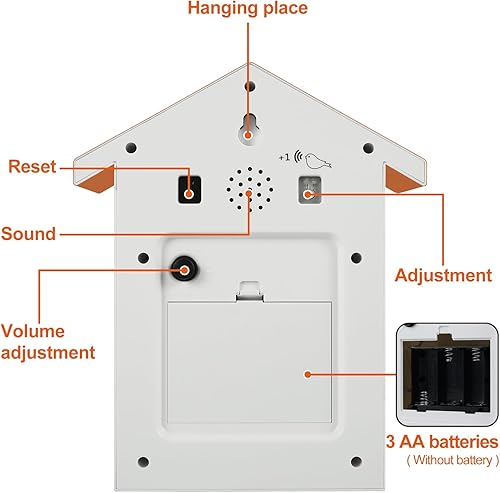 BOBASH Horloge à coucou moderne avec pendule bruit de coucou pour art mural maison, salon, bureau, décoration cadeaux (gris) - Nail Gallerys