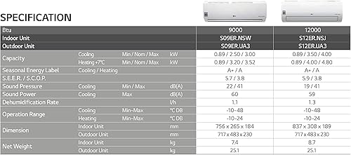 Climatiseur monosplit LG Standard Win Inverter 12000 Btu R32 S12ER - Nail Gallerys