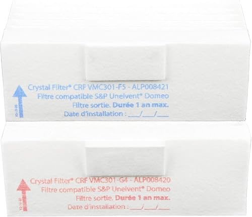 Kit filtre à air G4/F5 compatible VMC S&P Unelvent® Domeo - Nail Gallerys