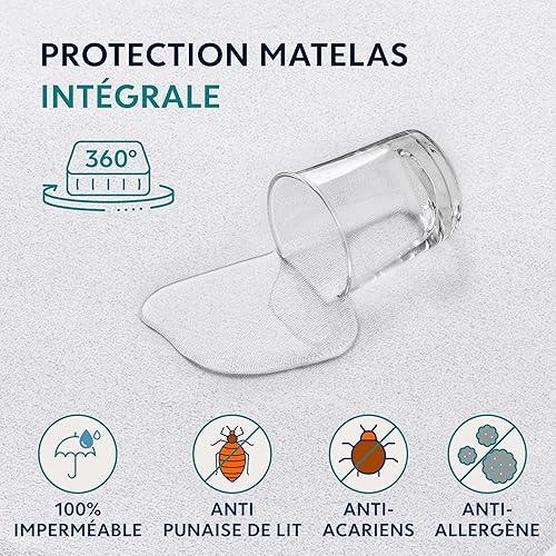 Dreamzie Housse Matelas 150 x 200 x 25 cm Intégrale Anti-Acarien et Punaises de Lit - Protege Matelas 150x200 cm avec Fermeture Eclair pour Allergiques - Imperméable, Bi-Ome et Oeko-Tex - Nail Gallerys
