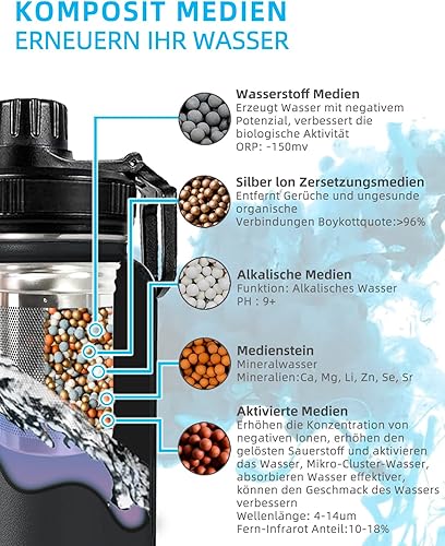 Bouteille d'eau alcaline en acier inoxydable avec filtre microporeux Bouteille d'eau alcaline avec bouchon sport 800 ml PH 9+ (noir) - Nail Gallerys