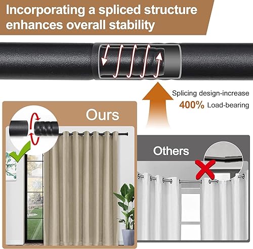 Tringle à rideaux simple - 76-340 cm - Pour fenêtre - 1,6 cm - Très résistante - Avec supports - Blanc mat - Nail Gallerys