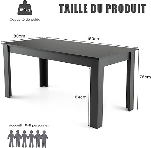 RELAX4LIFE Table Salle à Manger 160 CM, Table a Manger 6-8 Personnes avec Plateau Grain Bois, Pieds Stable en Forme L, Table Cuisine Rectangulaire, Montage Facile, Charge 150KG (Noir) - Nail Gallerys