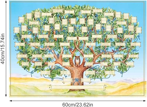 AIYING Tableau d'arbre généalogique à remplir, Tableau 6 générations, Organisateur généalogie pour Famille Histoire et Ascendance, Poster l'arbre généalogique, Décoration Murale 40x60cm - Nail Gallerys