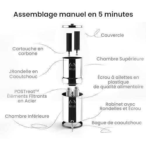 Phoenix Gravity - Système de filtration d'eau par gravité AISI 304 de 8 litres, 2 Smart Carbon, 2 éléments d'élimination du fluorure en acier POSTreat, robinet en acier inoxydable gratuit - Nail Gallerys