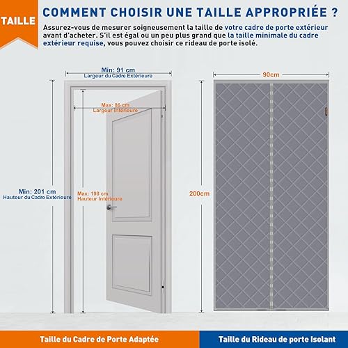 MAGZO Rideau de Porte Isolant Thermique 90 x 200 cm, Rideau de Porte à Isolation Magnétique, Rideau Anti Froid Porte Auto-Absorbant, Gris - Nail Gallerys