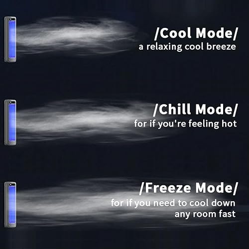 Sherum Rafraichisseur D'Air Portable, 3 Vitesses, Avec Affichage Led, Rechargeable, Convient Pour Chambre/Bureau/Bureau (Beige) - Nail Gallerys