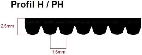 Drehflex® 1904H7EL Courroie / courroie plate /courroie trapézoïdale pour différents sèche-linge sans dispositif de tension - Nail Gallerys