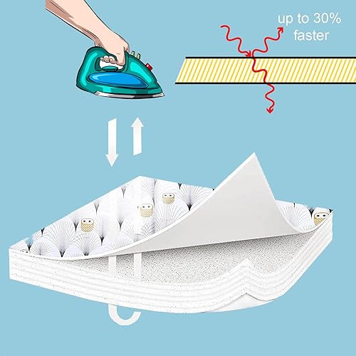 ZJBKX Housse de Table à Repasser 150x55cm, Repassage Confortable et Plus Rapide, Convient pour Fer à Repasser à Vapeur - Nail Gallerys