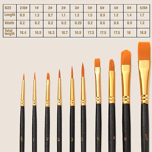 NXPUXP10 Pièces Pinceaux Peinture Acrylique,Nylon Art Pinceaux,Nylon Art Pinceaux Fin Stylos à Pointe Lisse,pour Artistes, Adultes et Enfants - Nail Gallerys