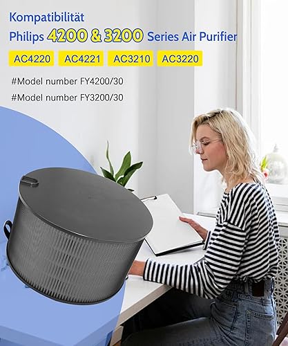 Facecool FY4200/30 - Filtre de rechange compatible avec le purificateur d'air Philips série 4200 - Convient pour AC4220 et AC4221 - Avec 2 filtres à charbon actif HEPA (également Fit FY3200/30) - Nail Gallerys