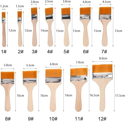 YOUYIKE Sets de Pinceaux, 12 Pièces Plats en Acrylique, Artiste Plat Pinceau, pour Peinture à l'Huile et Acrylique, Gouache - Nail Gallerys