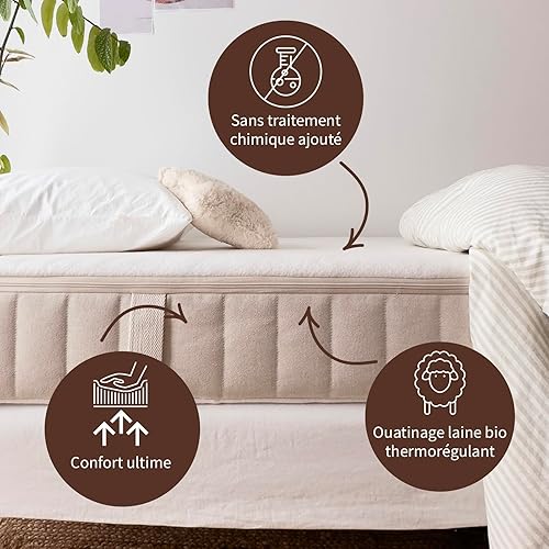 Kadolis - Matelas Enfant CHANVRENATURA 90x190x17 cm - Matelas Lit 1 Personne d'Exception - Coeur 100% Naturel - Matelas Latex avec Housse Amovible - Certifié OEKOTEX - Nail Gallerys