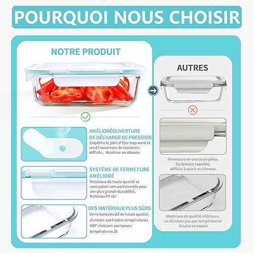 LNWSN Lot de 4 récipients alimentaires en verre (1 x 370 ml/1 x 640 ml/1 x 1 040/1 x 1 520 ml), récipient en verre avec couvercle et 1 éponge de nettoyage. - Nail Gallerys