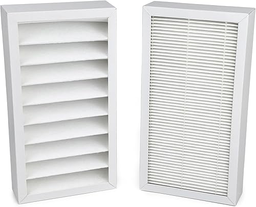 Sparesbarn Filtre à air compatible avec Pluggit Avent P190 AP190 - Filtre à particules - Classe de filtre G4 F7 - Système de ventilation APFG4F7-190 - Nail Gallerys