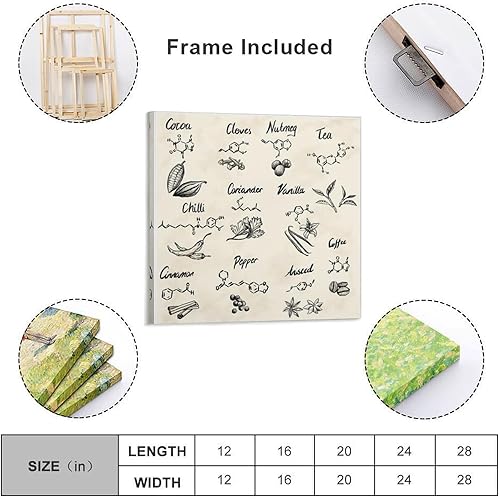 TINCHEW Poster The Chemistry of Food - Décoration murale pour chambre à coucher, salon - 30 x 30 cm - Nail Gallerys