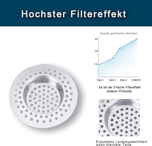 ENXINYI Filtre Evier Cuisine INOX (Lot de 3) - Attrape Cheveux Douche 7,5 x 7,5 cm, Filtre 90 Trous, Grille,Accessoire Cuisine,Salle de Bain, Cuisine - Nail Gallerys
