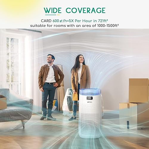 Afloia Purificateur D'air, Moniteur Qualité L'Air, Air Purifier UV-C Light, Cadr 600m³/H, App et Alexa Control, Fumoir Allergies PoussièRe et Odeur 99,9% Amovible, H13 Filtre HEPA - Nail Gallerys