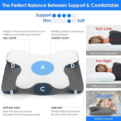 Gaethra Oreiller Ergonomique Cervical, 2 en 1 Oreiller Memoire Forme, Soulagement Efficace de la Douleur, Oreiller Orthopédique à Mémoire pour Dormir sur Le Côté et sur Le Dos-63 x 34 x 9/12cm - Nail Gallerys