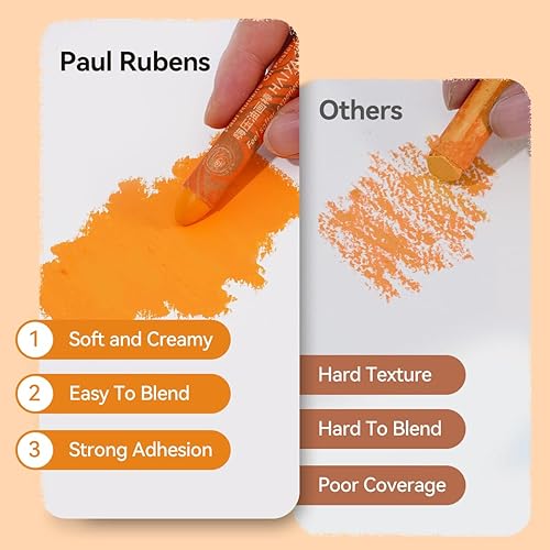 Paul Rubens Lot de 8 pastels à l'huile - Bleu indien - Accessoires d'art pour artistes, débutants, étudiants, peinture artistique - Nail Gallerys