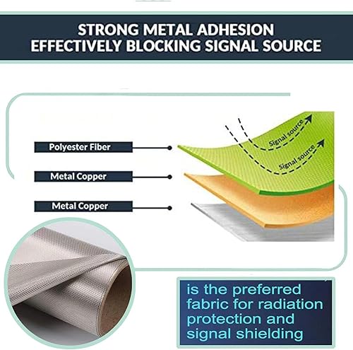 KSQP Tissu de Protection Contre EMF, Faraday Tissu de Blindage EMI RFID Chiffon Isolement EMI, Blocage du Signal RF GPS Anti-Balayage Tissu de Blindage RFID,silver-2m - Nail Gallerys