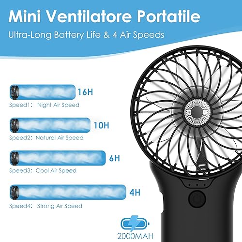 Bigqin Mini Ventilateur de Poche,USB Ventilateur de Portatif Rechargeable 4 Vitesses avec Miroir,Léger Ventilateur Puissant pour Voyage Extérieur Rafraîchissez-vous,Rose - Nail Gallerys
