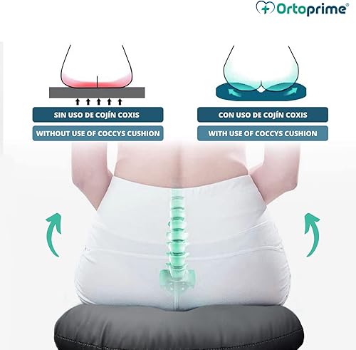 OrtoPrime Coussin Anti Escarres Fesses - Coussin Coccyx de Siège Orthopédique - Coussin Postural - Coussin pour Escarres - Coussin pour Fauteuil Roulant - Coussin pour Chaise Bureau - Coccyx Cushion - Nail Gallerys