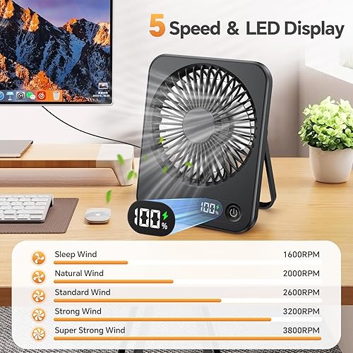 ITJMRJP Ventilateur de Bureau Mini USB Ventilateur Portable avec Écran LCD 2500mAh Batterie Ventilateur Silencieux 5 Vitesses Petit Ventilateur de Table Rechargeable pour Bureau Maison Camping(Noir) - Nail Gallerys