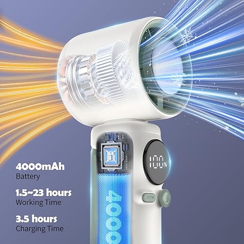 Gerbala Ventilateur Portable à Main, Mini Ventilateur Turbo Portable, Mini Ventilateur Portable avec Batterie 4000mah, Refroidissant, Vitesse Réglable (1-100), Adapté Voyages et à l'Extérieur (Beige) - Nail Gallerys