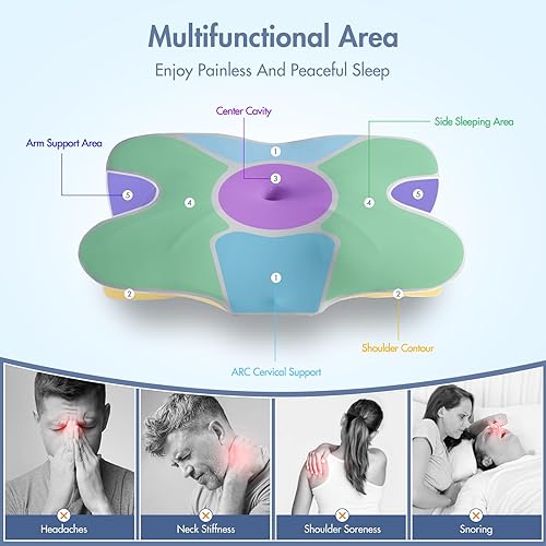 Elegear Oreiller Ergonomique Cervical, 60D Oreiller Memoire Forme pour Dormir sur Le Côté Le Dos et Le Ventre Oreiller Anti Ronflement Rafraichissant Oreiller Douleurs Cervicales, 60*36*14/10cm Gris - Nail Gallerys