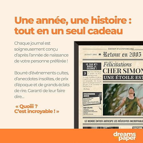 Journal d’anniversaire 1935 – affiche personnalisée avec photo, nom et message – cadeau original 90 ans homme femme – style vintage avec cadre en option – affiche rétro souvenir inoubliable - Nail Gallerys