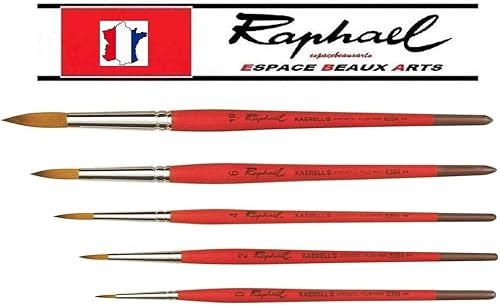 Pinceau Raphael Aquarelle Kaerell SÉRIE 8394 .Vegans.en Poils synthétiques .NO° 0. 2. 4. 6. 10 ( Raphael France ) - Nail Gallerys