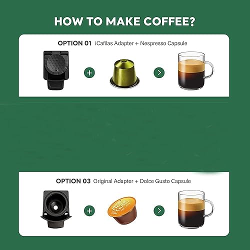 Support convertisseur adaptateur de dosettes de café réutilisables pour capsules Espresso Original Line, compatible avec les machines à café Dolce Gusto (capsules) - Nail Gallerys