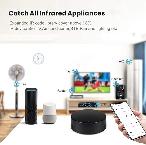 Irishom Télécommande IR Intelligente WiFi, Mini Télécommande IR Universelle avec Capteur de Température et d'Humidité, Minuterie de Surveillance en Temps réel, Fonctionne avec Alexa/Google Home - Nail Gallerys