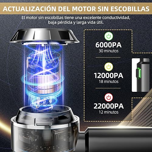 NVKHG Aspirateur à main, 22000Pa Aspirateur à main sans fil, 3 vitesses 8000 tr/min électrique avec moteur sans brosse, mini aspirateur, aspirateur voiture sans fil pour bureau, maison, cuisine, poils - Nail Gallerys
