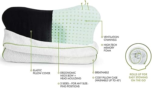 BLACKROLL® RECOVERY PILLOW | Coussin & oreiller orthopédique pour le cou | Oreiller en mousse viscose avec taie d'oreiller | Oreiller visco de haute qualité fabriqué en Allemagne - Nail Gallerys