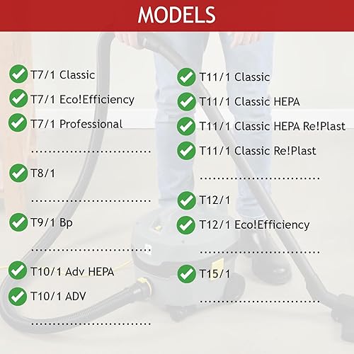 SPARES2GO Tuyau d'aspiration pour aspirateur Karcher T7/1 T8/1 T9/1 T10/1 T11/1 T12/1 T15/1 - Nail Gallerys