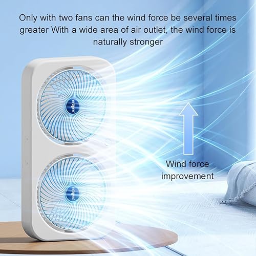 dijiusidy Ventilateur de refroidissement mural à double tête réglable à 3 vitesses pour chambres, bureaux, salles d'étude, ventilateur de bureau à double tête en ABS 3, Bleu ciel - Nail Gallerys
