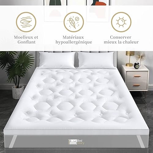 BedStory Surmatelas 160x200 cm, sur-Matelas en Microfibre Haute Qualité de 1200Gr/m², Ultra Doux Respirant, Anti-acarien et Lavable avec Sangles Élastisques, Soulager Pression du Corps - Nail Gallerys