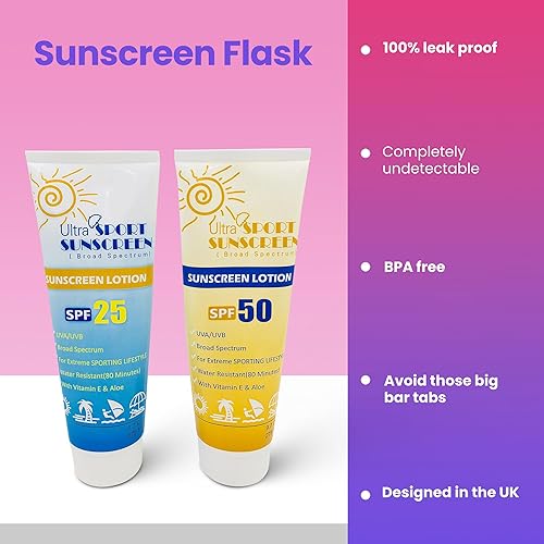 secret flasks Flacon de protection solaire Secret Flask, capacité de 0,6 L (2 bouteilles incluses) Introduisez clandestinement votre boisson alcoolisée dans n'importe quel événement avec cette flasqu - Nail Gallerys