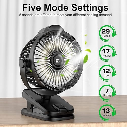 Minthouz Ventilateur Portable USB, Ventilateur Bureau Silencieux avec Clip, Batterie 8000mAh Rechargeable, 5 Vitesses, Idéal pour Camping, Poussette, Maison, Bureau - Nail Gallerys
