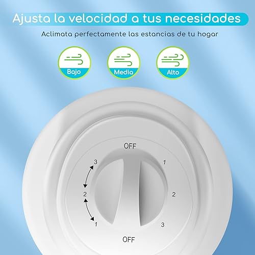 Aigostar 33QRV – Ventilateur colonne avec puissant moteur de 50W. Oscillant, 3 vitesses. Idéal pour bureau et maison. Long câble de 1,8m. Blanc. - Nail Gallerys