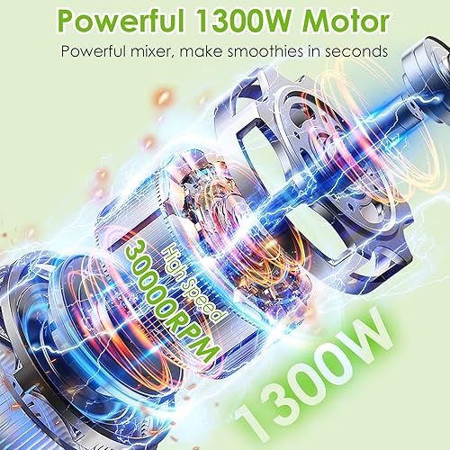 Rawhui Mixeur à smoothie, 1300 W, mixeur électrique, avec 2 bouteilles et 6 lames en acier inoxydable, mixeur haute performance pour cuisine, bouillie de bébé, shakes - Nail Gallerys