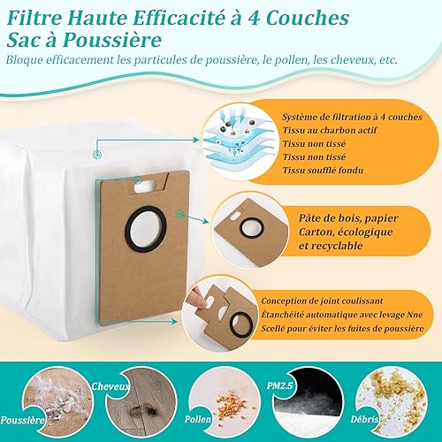 RongZy 4PCS Sacs à Poussière pour Tapo RV20 Max Plus/Tapo RV30 Max Plus Sacs à Poussière de Rechange pour RVA202 Robot Aspirateur Accessoires (3L) - Nail Gallerys