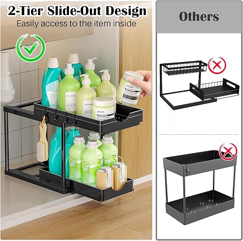 ARSTPEOE Lot de 2 Rangement sous evier, tiroirs coulissants Doubles à 2 Niveaux,Rangement et Organisation de Cuisine,Organisateur evier,Organisateur evier Cuisine,Blanc - Nail Gallerys