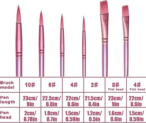 Paint Brushes Set, Artist Paint Brush Set of 6, Drawing Art Tools, Nylon Material, 6 Pieces Paintbrushes for Gouache, Ink, Notebook, Scrapbook, Rock and Greeting Card, 35g - Nail Gallerys