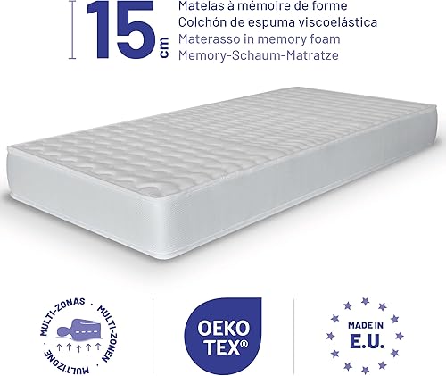 Naturalex - Matelas ExtraFresh 160x200 - Épais 30 cm - Soutien Mousse mémoire de forme Ferme - Accueil Blue Latex - Très Respirant - 7 Zones - Réversible été/hiver - Haute Densité - Fabriqué en Europe - Nail Gallerys