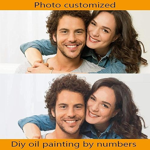 GJJHRA Peinture par Numero Personnalisé, Personnalisation de photo personnalisée pour adultes et enfants peinture à l'huile numérique, bricolage par numéro - 40x50cm（Sans Cadre） - Nail Gallerys