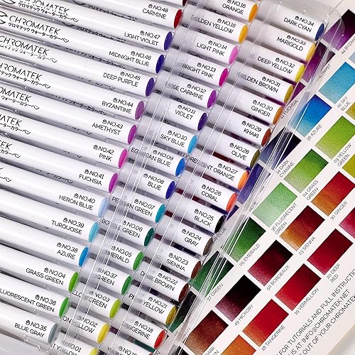 CHROMATEK Lot de 108 stylos aquarelle | Comprend un bloc-notes de 15 pages et une série de tutoriels vidéo en ligne | 5 Aquapens et 100 couleurs uniques | Véritables stylos pinceaux | Facilement - Nail Gallerys