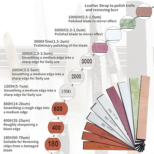 CWOVRS Ensemble de 10 Pieces - 6 Pierres à aiguiser pour couteaux: #180, #400, #800, #1500, #2000, #3000 + 3 Pierres à aiguiser: 3000, #6000 et 1000# avec base en plastique ABS durable + 1 Cuir - Nail Gallerys